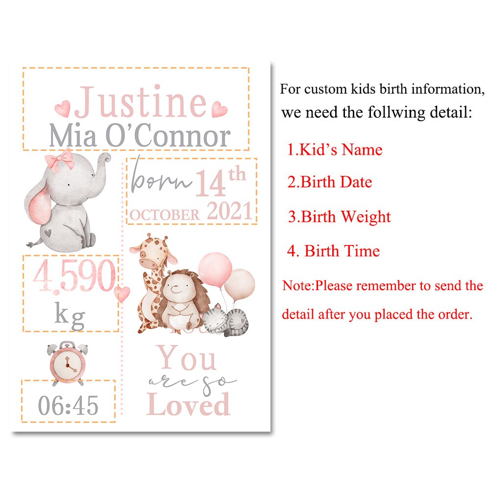 HD Print Custom Name Birth Poster - Cute As A Button Boutique