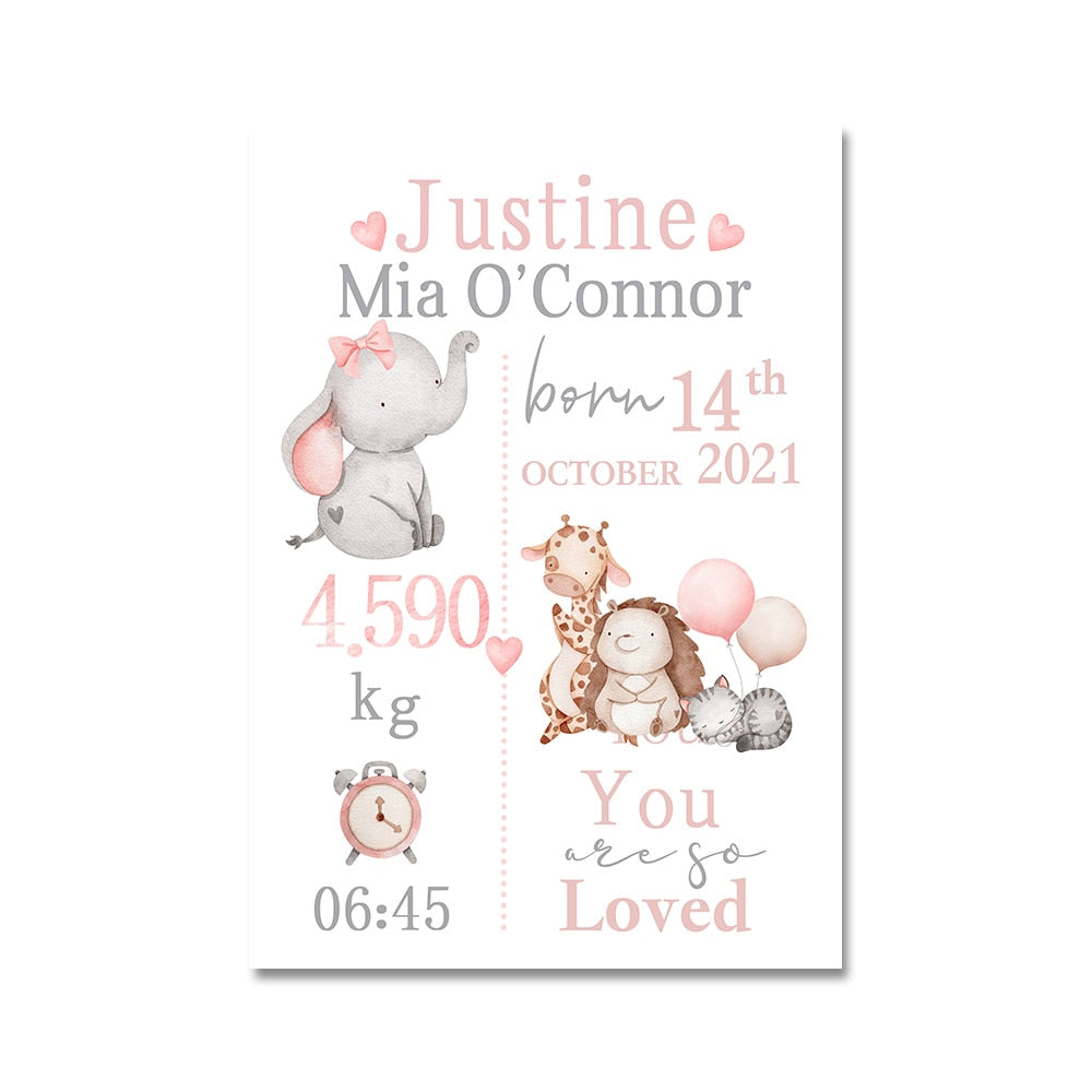 HD Print Custom Name Birth Poster - Cute As A Button Boutique